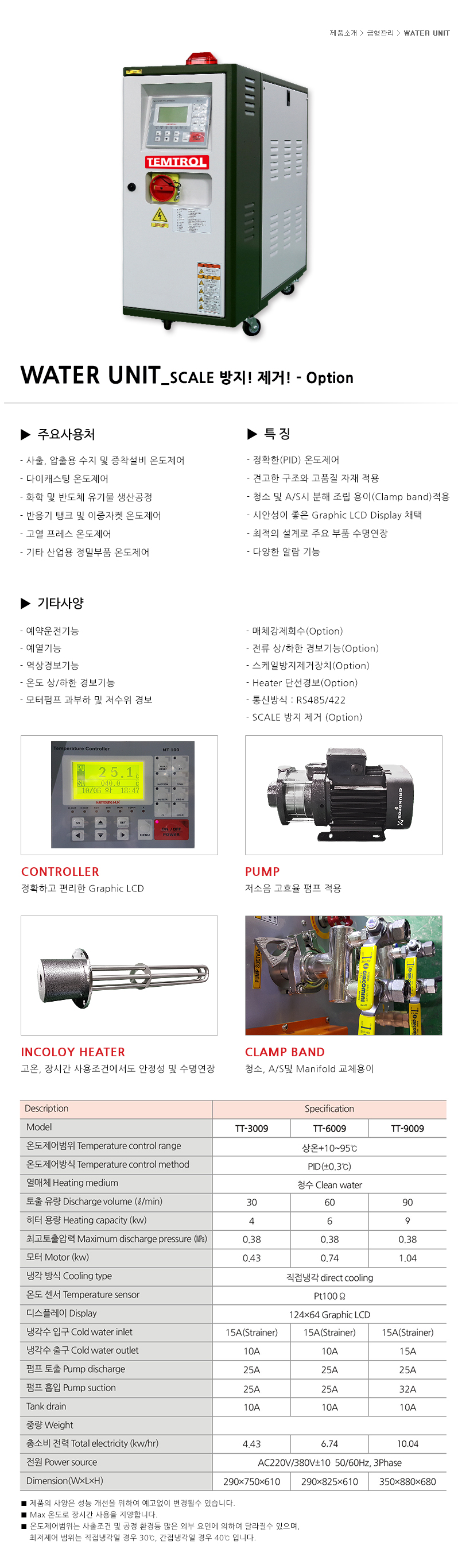 TEMTROL